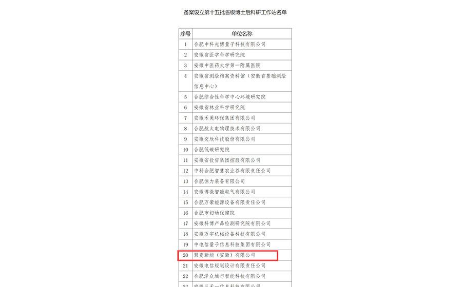 聚变新能（安徽）有限公司成功获批设立博士后工作站