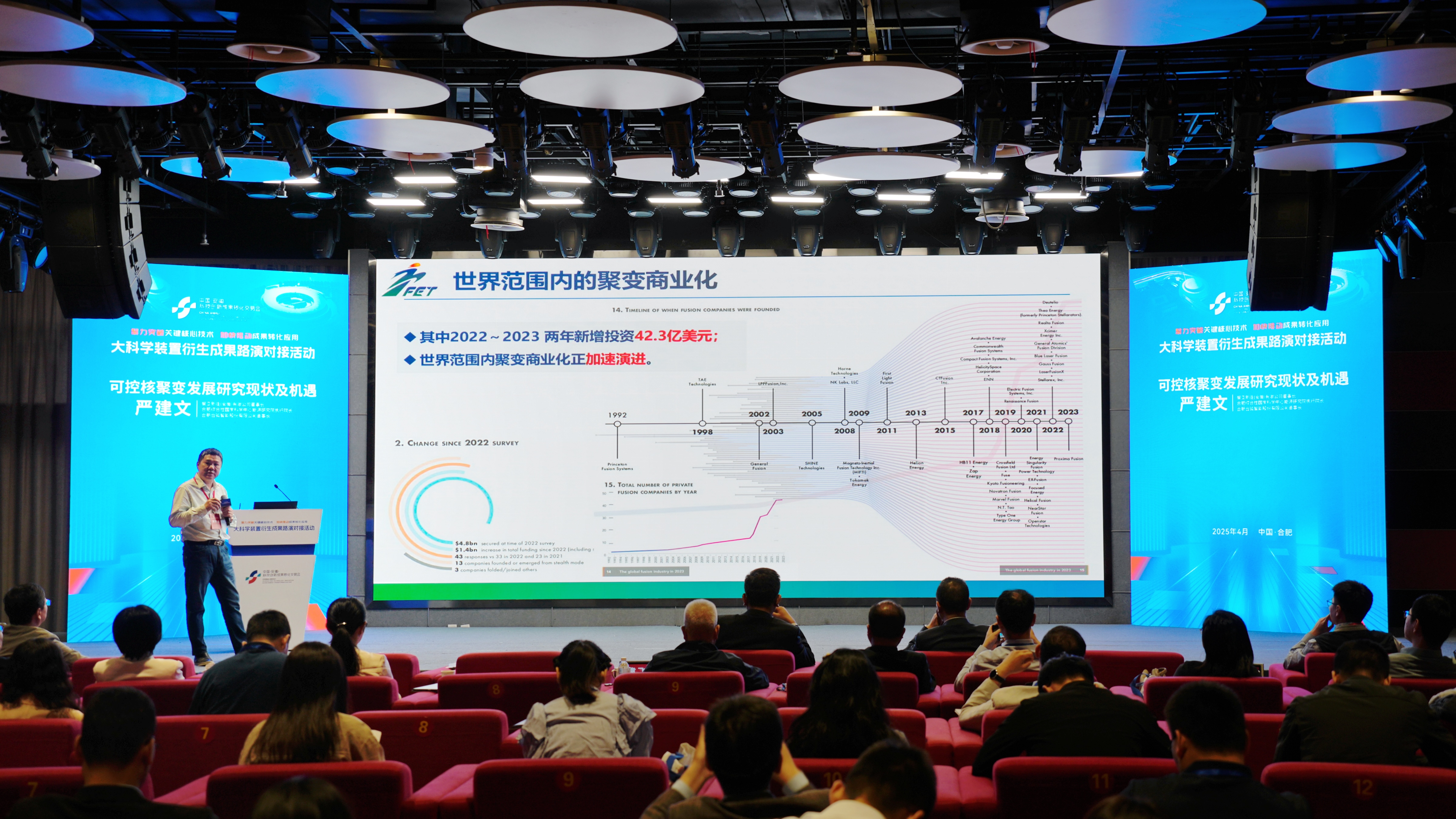 聚变新能公司参与第三届中国（安徽）科技创新成果转化交易会